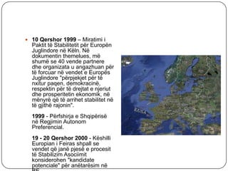  10 Qershor 1999 – Miratimi i
Paktit të Stabilitetit për Europën
Juglindore në Këln. Në
dokumentin themelues, më
shumë se 40 vende partnere
dhe organizata u angazhuan për
të forcuar në vendet e Europës
Juglindore "përpjekjet për të
nxitur paqen, demokracinë,
respektin për të drejtat e njeriut
dhe prosperitetin ekonomik, në
mënyrë që të arrihet stabilitet në
të gjithë rajonin".
1999 - Përfshirja e Shqipërisë
në Regjimin Autonom
Preferencial.
19 - 20 Qershor 2000 - Këshilli
Europian i Feiras shpall se
vendet që janë pjesë e procesit
të Stabilizim Asociimit
konsiderohen "kandidate
potenciale" për anëtarësim në
 