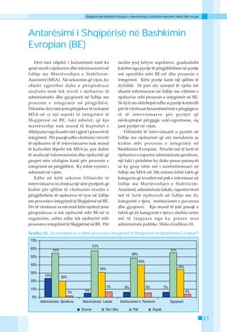 Shqipëria dhe Bashkimi Evropian • Marrëveshja e Stabilizim-Asociimit (MSA) dhe më pas




Antarësimi i Shqipërisë në Bashkimin
Evropian (BE)
    Deri tani objekti i hulumtimit tonë ka               secilin prej këtyre aspekteve, gradualisht
qenë niveli i njohurive dhe informacionit në             kalohet nga pyetje të përgjithëshme në pyetje
lidhje me Marrëveshjen e Stabilizim-                     më specifike mbi BE-në dhe procesin e
Asociimit (MSA). Në seksionin që vijon, ky               integrimit. Këto pyetje kanë një qëllim të
objekt zgjerohet duke e përqëndruar                      dyfishtë. Së pari aty synojnë të vjelin më
analizën tonë tek niveli i njohurive të                  shumë informacion në lidhje me cilësinë e
administratës dhe gjyqësorit në lidhje me                njohurive mbi procesin e integrimit në BE.
procesin e integrimit në përgjithësi.                    Së dyti ato shërbejnë edhe si pyetje kontrolli
Ndonëse deri tani jemi përpjekur të izolojmë             për të vlerësuar besueshmërinë e përgjigjeve
MSA-në si një aspekt të integrimit të                    të të intervistuarve për pyetjet që
Shqipërisë në BE, fakt mbetet, që kjo                    nënkuptojnë përgjigje vetë-raportuese, siç
marrëveshje nuk mund të kuptohet e                       janë pyetjet në vijim.
shkëputur nga kuadri më i gjerë i procesit të               Fillimisht të intervistuarit u pyetën në
integrimit. Për pasojë edhe vlerësimi i nivelit          lidhje me njohurinë që ata mendonin se
të njohurive të të intervistuarve nuk mund               kishin mbi procesin e integrimit në
të kufizohet thjesht tek MSA-ja, por duhet               Bashkimin Evropian. Nivelin më të lartë të
të analizojë informacionin dhe njohuritë që              njohurive e raportoi administrata qendrore,
grupet nën vëzhgim kanë për procesin e                   një fakt i pritshëm ky duke pasur parasysh
integrimit në përgjithësi. Ky është synimi i             se ky grup ishte më i mirëinformuari në
seksionit në vijim.                                      lidhje me MSA-në. Me interes është fakti që
    Edhe në këtë seksion fillimisht të                   kategoria që rezultoi më pak e informuar në
intervistuarve iu drejtua një sërë pyetjesh që           lidhje me Marrëveshjen e Stabilizim-
kishin për qëllim të vlerësonin nivelin e                Asociimit, administrata lokale, raportoi nivel
përgjithshëm të njohurive të tyre në lidhje              më të lartë njohurish në lidhje me dy
me procesin e integrimit të Shqipërisë në BE.            kategoritë e tjera, institucionet e pavarura
Për të vlerësuar sa më mirë këto njohuri jemi            dhe gjyqësori. Kjo mund të jetë pasojë e
përqendruar si tek njohuritë mbi BE-në si                faktit që dy kategoritë e tjera e shohin veten
organizëm, ashtu edhe tek njohuritë mbi                  më të larguara nga ky proces sesa
procesin e integrimit të Shqipërisë në BE. Për           administrata publike. Shiko Grafikun 10.

Grafiku 10. Sa mendoni se e njihni procesin e integrimit të Shqipërisë në Bashkimin Evropian?




                                                                                                                         27
 