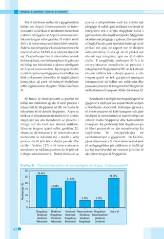 REPUBLIKA E SHQIPËRISË • MINISTRIA E INTEGRIMIT




         Për të vlerësuar njohuritë e gjygjësorit në   pyetja e mëposhtme nuk ka vetëm një
     lidhje me Acquis Communautaire të inter-          përgjigje të saktë, pasi ndikimi i procesit të
     vistuarve iu kërkua të rendisnin hierarkinë       integrimit tek e drejta shqiptare është i
     e akteve nënligjore në Acquis Communautaire.      gjithanshëm dhe mjaft kompleks. Megjthatë
     Sikurse tregon edhe grafiku 31 vetëm rreth        ekziston një përgjigje e gabuar, dhe ajo është
     26% e të intervistuarve e dinin këtë renditje.    e Drejta Penale, pasi kjo është fusha që do të
     Ndërsa një përqindje e konsiderueshme e të        preket më pak në raport me të drejtën
     intervistuarve, 24.14% nuk ishin në dijeni të     administrative, fusha që do të preket më
     saj. Pra pothuajse ¾ e të intervistuarve nuk      shumë nga integrimi, apo me të drejtën
     kishin njohuri, ose kishin njohuri të gabuara     civile. E megjithatë, pothuajse 30 % e të
     në lidhje me hierarkinë e akteve nënligjore       intervistuarve mendonin se procesi i
     në Acquis Communautaire. Kjo tregon nivelin       integrimit të Shqipërisë në BE do të ketë më
     e ulët të njohurive të gjyqësorit në lidhje me    shumë ndikim tek e drejta penale, e cila
     këtë dokument themelor të legjislacionit          tregon qartë se tek gjyqësori mungon
     komunitar, që prek në mënyrë thelbësore           informacioni në lidhje me ndikimin dhe
     edhe legjislacionin shqiptar. Shiko Grafikun      pasojat e procesit të integrimit të Shqipërisë
     31.                                               në Bashkimin Evropian. Shiko Grafikun 32.

        Së fundi të intervistuarit u pyetën në             Rezultatet e mësipërme tregojnë qartë se
     lidhje me ndikimin që do të ketë procesi i        gjyqësori e njeh pak ose aspak Marrëveshjen
     integrimit të Shqipërisë në BE në fusha të        e Stabilizim- Asociimit. Pothuajse gjysma e
     ndryshme të së drejtës shqiptare. Atyre iu        të intervistuarve në këtë kategori nuk janë
     kërkua të përcaktonin atë fushë të së drejtës     në dijeni të nënshkrimit të marrëveshjes ad
     shqiptare ku ata mendonin se procesi i            interim midis Shqipërisë dhe Komunitetit
     integrimit do kish më shumë ndikim.               Evropian. Ky përbën një fakt shqetësues po
     Sikurse tregon qartë edhe grafiku 32,             të lihet parasysh se kjo marrëveshje ka
     shumica dërrmuese e të intervistuarve             implikime        të     drejtpërdrejta    në
     mendonin se ndikimi më i madh i këtij             vendimmarrjen e gjyqësorit. Po kështu,
     procesi do të jetë tek e drejta penale dhe        pjesa dërrmuese e të intervistuarve nuk janë
     civile. Vetëm 12% e të intervistuarve             të ndërgjegjshëm për ndikimin e thellë që
     mendonin se ndikimi parësor do të jetë tek        ka kjo marrëveshje në normat juridike të
     e drejta administrative. Duhet theksuar se        aktivitetit tregtar të Shqipërisë.


     Grafiku 31. Cila është hierarkia e akteve nënligjore në Acquis Communautaire?




42
 