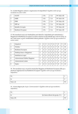Shqipëria dhe Bashkimi Evropian • Marrëveshja e Stabilizim-Asociimit (MSA) dhe më pas




16. A ёshtё Shqipёria anёtare e organizatave tё mёposhtme? (Zgjidhni vetëm një nga
mundësitë në secilin rresht).

1     NATO                                                  1 Po            2 Jo            99 Nuk e Di

2     OSBE                                                  1 Po            2 Jo            99 Nuk e Di

3     OKB                                                   1 Po            2 Jo            99 Nuk e Di

4     OBT-sё                                                1 Po            2 Jo            99 Nuk e Di

5     Kёshilli i Evropёs                                    1 Po            2 Jo            99 Nuk e Di

6     Bashkimi Evropian                                     1 Po            2 Jo            99 Nuk e Di


17. Pёr mendimin tuaj sa tё rёndёsishёm janё faktorёt e mёposhtёm pёr anëtarёsimin e
Shqipёrisё nё Bashkimin Evropian? Ju lutem vlerёsoni nё njё shkallё nga 1 deri nё 10 ku, sa
mё i lartё numri, aq mё i rёndёsishёm faktori pёrkatёs. (Zgjidhni vetëm një nga mundësitë në
secilin rresht).

1      Gjyqёsori                                     1       2     3    4     5    6    7     8      9     10

2      Politika                                      1       2     3    4     5    6    7     8      9     10

3      Bashkimi Europian                             1       2     3    4     5    6    7     8      9     10

4      Pёrbёrja fetare e Shqipёrisё                  1       2     3    4     5    6    7     8      9     10

5      Stabiliteti nё rajon                          1       2     3    4     5    6    7     8      9     10

6      Administrata Publike Shqiptare                1       2     3    4     5    6    7     8      9     10

7      Administrata Lokale                           1       2     3    4     5    6    7     8      9     10

8      Tjetёr;                                       1       2     3    4     5    6    7     8      9     10


18. Pёr mendimin tuaj a mund tё antarёsohet Shqipёria nё Bashkimin Europian edhe pa e
pёrafruar legjislacionin me Bashkimin Evropian? (Zgjidhni vetëm një nga mundësitë e
mëposhtme).

Po                                                                                                         1

Jo                                                                                                         2

Nuk e di                                                                                                   99


19. A keni dёgjuar pёr Acquis Communautaire? (Zgjidhni vetëm një nga mundësitë e
mëposhtme).

Po                                                                                                         1

Jo                                                        (Ju lutem shkoni tek pyetja 21 )                 2

Nuk e Di                                                                                                   99




                                                                                                                       57
 