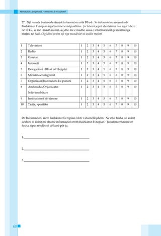 REPUBLIKA E SHQIPËRISË • MINISTRIA E INTEGRIMIT




      27. Njё numёr burimesh ofrojnё informacion mbi BE-nё. Sa informacion merrni mbi
      Bashkimin Evropian nga burimet e mёposhtme. Ju lutemi jepni vlerёsimin tuaj nga 1 deri
      nё 10 ku, sa mё i madh numri, aq dhe mё e madhe sasia e informacionit qё merrni nga
      burimi nё fjalё. (Zgjidhni vetëm një nga mundësitë në secilin rresht).



     1       Televizioni                               1   2   3   4   5   6   7    8    9    10

     2       Radio                                     1   2   3   4   5   6   7    8    9    10

     3       Gazetat                                   1   2   3   4   5   6   7    8    9    10

     4       Interneti                                 1   2   3   4   5   6   7    8    9    10

     5       Delegacioni i BE-sё nё Shqipёri           1   2   3   4   5   6   7    8    9    10

     6       Ministria e Integrimit                    1   2   3   4   5   6   7    8    9   10

     7       Organizata/Institucioni ku punoni         1   2   3   4   5   6   7    8    9   10

     8       Ambasadat/Organizatat                     1   2   3   4   5   6   7    8    9    10

             Ndёrkombёtare

     9       Institucionet kёrkimore                   1   2   3   4   5   6   7    8    9   10

     10      Tjetёr, specifiko                         1   2   3   4   5   6   7    8    9    10



      28. Informacioni rreth Bashkimit Evropian ёshtё i shumёllojshёm. Nё cilat fusha do kishit
      dёshirё tё kishit mё shumё informacion rreth Bashkimit Evropian? Ju lutem rendisni tre
      fusha, sipas rёndёsisё qё kanё pёr ju.



      1.______________________________________________



      2.______________________________________________



      3.______________________________________________




60
 