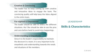 Far-sighted & Empowered
The leader should be able to assess the different
situations. He/ She should be able to see the pros
and cons before hand to avoid miss happenings.
Understanding & Empathetic
Since it is the leader's responsibility to maintain
the decorum in a team, it is very important to be
empathetic and understanding towards the needs
and situations of the members.
Creative & Convincing
The leader has to keep coming up with creative
and innovative ideas to engage the team. The
convincing quality will help keep the ideas aligned
in the entire team.
Skills & Characteristics
LEADERSHIP
CC BY-SA-NC
 