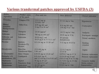 formulation of transdermal patches | PPTX
