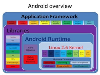 Android overview
 