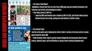 • The Times of India Report
highlighted a charge sheet that was more than 3,000 pages long and included testimonies from
witnesses and forensic and technological evidence.
• New Indian Express & ABP Live
Important DNA confirmations were revealed by ABP Live 333, and The New Indian Express
detailed the post-narco study, pointing out contradictions in Aaftab's claims .
MEDIA
AND
NESWPAPER
REPORTS
• The Financial Times
centred on the public outcry following the victim's father's cardiac arrest news and his crusade
against domestic abuse 666.
• Public Reaction: News reports sparked national indignation and discussions about forensic
science, domestic abuse, and the difficulties in solving crimes involving dismemberment.
 