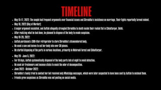TIMELINE
May 15-17, 2022: The couple had frequent arguments over financial issues and Shraddha’s insistence on marriage. Their fights reportedly turned violent.
May 18, 2022 (Day of Murder):
A major argument escalated, and Aaftab allegedly strangled Shraddha to death inside their rented flat in Chhattarpur, Delhi.
After realizing what he had done, he planned to dispose of the body to evade suspicion.
May 19-20, 2022:
Aaftab purchased a 300-liter refrigerator to store Shraddha’s dismembered body.
He used a saw and knives to cut her body into over 30 pieces.
He started disposing of the parts in various locations, primarily in Mehrauli forest and Chhattarpur.
May 20 - June 5, 2022:
For 18 days, Aaftab systematically disposed of the body parts late at night to avoid detection.
He used air fresheners and incense sticks to mask the odor of decomposition.
June 2022 - October 2022:
Shraddha’s family tried to contact her but received only WhatsApp messages, which were later suspected to have been sent by Aaftab to mislead them.
Friends grew suspicious as Shraddha was not posting on social media.
 