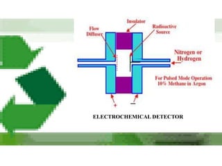 ELECTROCHEMICAL DETECTOR
 