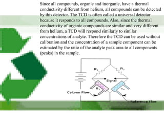 Since all compounds, organic and inorganic, have a thermal
conductivity different from helium, all compounds can be detected
by this detector. The TCD is often called a universal detector
because it responds to all compounds. Also, since the thermal
conductivity of organic compounds are similar and very different
from helium, a TCD will respond similarly to similar
concentrations of analyte. Therefore the TCD can be used without
calibration and the concentration of a sample component can be
estimated by the ratio of the analyte peak area to all components
(peaks) in the sample.
 