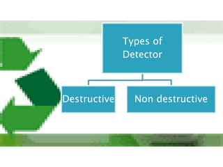 Types of
              Detector



Destructive     Non destructive
 