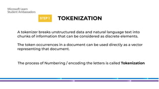 NLP with TensorFlow.pdf