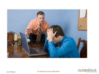 Source: ThinkStock   An inside view on the outside world
 