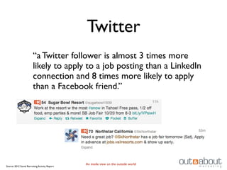 Twitter
                         “a Twitter follower is almost 3 times more
                         likely to apply to a job posting than a LinkedIn
                         connection and 8 times more likely to apply
                         than a Facebook friend.”




                                                 An inside view on the outside world
Source: 2012 Social Recruiting Activity Report
 