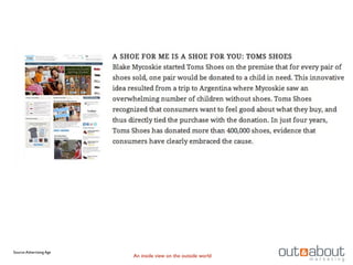 Source: Advertising Age
                          An inside view on the outside world
 