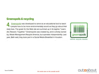 Source: SocialBrite
                      An inside view on the outside world
 