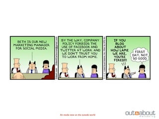 An inside view on the outside world
 