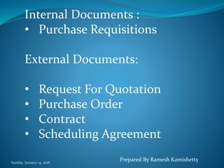Sunday, January 14, 2018
Internal Documents :
• Purchase Requisitions
External Documents:
• Request For Quotation
• Purchase Order
• Contract
• Scheduling Agreement
Prepared By Ramesh Kamishetty
 