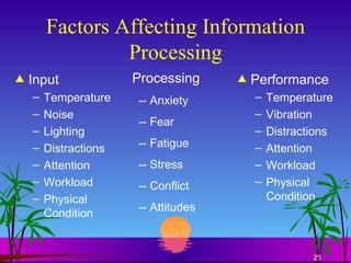Factors Affecting Information Processing Input Temperature Noise Lighting Distractions Attention Workload Physical Condition Performance Temperature Vibration Distractions Attention Workload Physical Condition Processing -- Anxiety -- Fear -- Fatigue -- Stress -- Conflict -- Attitudes 
