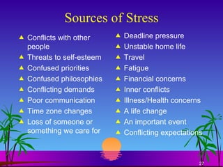Sources of Stress Conflicts with other people Threats to self-esteem Confused priorities Confused philosophies Conflicting demands Poor communication Time zone changes Loss of someone or something we care for Deadline pressure Unstable home life Travel Fatigue Financial concerns Inner conflicts Illness/Health concerns A life change An important event Conflicting expectations 