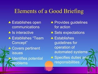 Elements of a Good Briefing Establishes open communications Is interactive Establishes “Team Concept” Covers pertinent issues Identifies potential problems Provides guidelines for action Sets expectations Establishes guidelines for operation of automated systems Specifies duties and responsibilities 