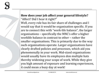 How does your job affect your general lifestyle?
“Affect? Did I hear it right?”
Well, every role has its fair share of challenges and I
would say that it would be organisation specific. If you
are to connect this with “work-life balance”, the larger
organisations – specifically the MNC’s offer a higher
worklife balance in contrast to other – rather the
smaller organisations. This is primarily due to the way
such organisations operate. Larger organisations have
clearly drafted policies and processes, which aid you
phenomenally in your work. Mid-sized organisations
would usually have its employees don multiple hats
thereby widening your scope of work. While they give
you high amount of exposure and learning experiences,
it could mean a busy day at work!
 