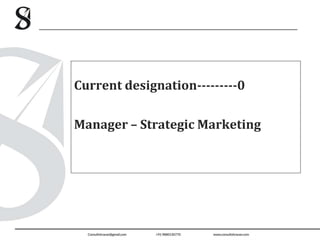 Current designation---------0
Manager – Strategic Marketing
 