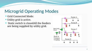 8
Microgrid Operating Modes
 Grid Connected Mode:
 Utility grid is active.
 Static switch is closedAll the feeders
are being supplied by utility grid.
 