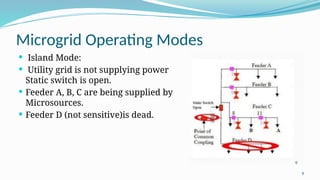 9
Microgrid Operating Modes
 Island Mode:
 Utility grid is not supplying power
Static switch is open.
 Feeder A, B, C are being supplied by
Microsources.
 Feeder D (not sensitive)is dead.
 