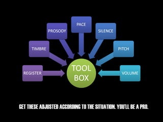GET THESE ADJUSTED ACCORDING TO THE SITUATION. YOU’LL BE A PRO.
 