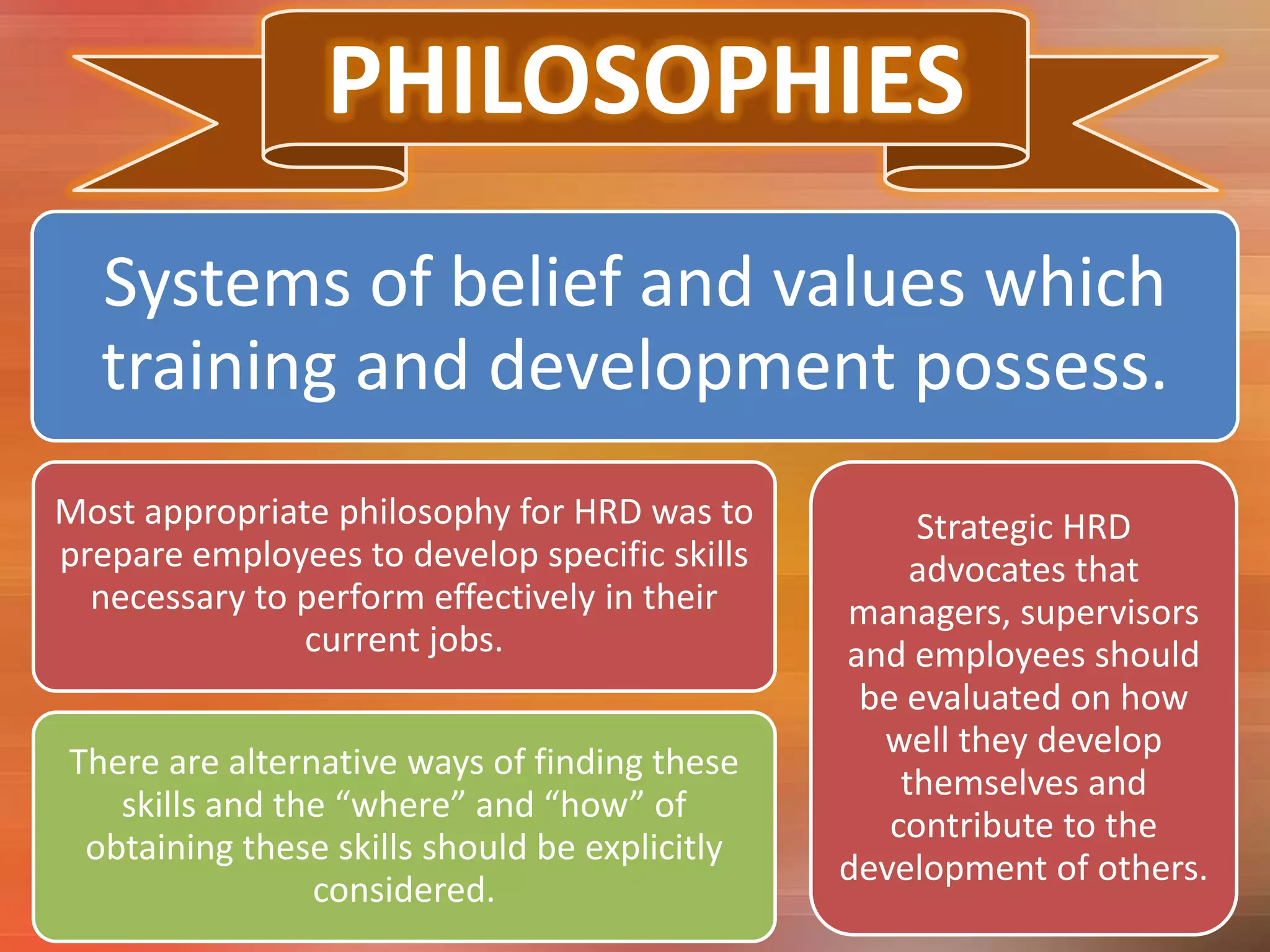 Strategic Human Resource Development | PPT
