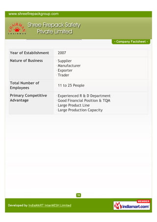 Factsheet
Year of Establishment

: 2007

Nature of Business

: Manufacturer, Supplier, Trader, Importer

Total Number of Employees

: 11 to 25 People

Primary Competitive Advantage : Experienced R & D

Good Financial Position

Department

& TQM

Large Product Line

Large Production
Capacity

A Member of

 