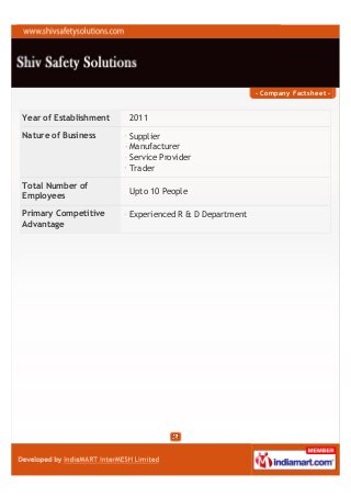 - Company Factsheet -


Year of Establishment   2011

Nature of Business      Supplier
                        Manufacturer
                        Service Provider
                        Trader

Total Number of
                        Upto 10 People
Employees

Primary Competitive     Experienced R & D Department
Advantage
 