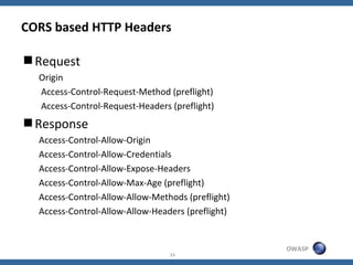 CORS based HTTP Headers

Request
  Origin
  Access-Control-Request-Method (preflight)
  Access-Control-Request-Headers (p...