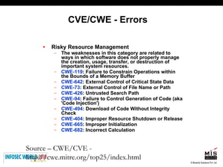 CVE/CWE - Errors Risky Resource Management The weaknesses in this category are related to ways in which software does not properly manage the creation, usage, transfer, or destruction of important system resources.  CWE-119 : Failure to Constrain Operations within the Bounds of a Memory Buffer  CWE-642 : External Control of Critical State Data  CWE-73 : External Control of File Name or Path  CWE-426 : Untrusted Search Path  CWE-94 : Failure to Control Generation of Code (aka 'Code Injection')  CWE-494 : Download of Code Without Integrity Check  CWE-404 : Improper Resource Shutdown or Release  CWE-665 : Improper Initialization  CWE-682 : Incorrect Calculation  Source – CWE/CVE - http://cwe.mitre.org/top25/index.html 