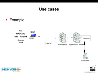 Use cases Example 