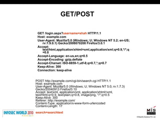 GET/POST GET /login.aspx? username=shah  HTTP/1.1 Host: example.com User-Agent: Mozilla/5.0 (Windows; U; Windows NT 5.2; en-US; rv:1.9.0.1) Gecko/2008070208 Firefox/3.0.1 Accept: text/html,application/xhtml+xml,application/xml;q=0.9,*/*;q=0.8 Accept-Language: en-us,en;q=0.5 Accept-Encoding: gzip,deflate Accept-Charset: ISO-8859-1,utf-8;q=0.7,*;q=0.7 Keep-Alive: 300 Connection: keep-alive POST http://example.com/cgi-bin/search.cgi HTTP/1.1 Host: example.com User-Agent: Mozilla/5.0 (Windows; U; Windows NT 5.0; rv:1.7.3) Gecko/20040913 Firefox/0.10 Accept: text/xml, application/xml, application/xhtml+xml, text/html;q=0.9, text/plain;q=0.8, image/png, */*;q=0.5 Keep-Alive: 300 Referer: http://example.com/ Content-Type: application/x-www-form-urlencoded Content-Length: 17   search=searchtext 