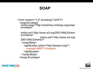 SOAP <?xml version="1.0" encoding="utf-8"?> <soap:Envelope xmlns:soap="http://schemas.xmlsoap.org/soap/envelope/"  xmlns:xsi="http://www.w3.org/2001/XMLSchema-instance"    xmlns:xsd="http://www.w3.org/2001/XMLSchema"> <soap:Body> <getQuotes xmlns="http://tempuri.org/"> <compid>MSFT</compid> </getQuotes> </soap:Body> </soap:Envelope> 