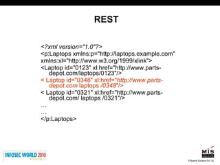 REST <?xml version="1.0"?> <p:Laptops xmlns:p="http://laptops.example.com" xmlns:xl="http://www.w3.org/1999/xlink"> <Laptop id="0123" xl:href="http://www.parts-depot.com/laptops/0123"/> < Laptop id="0348" xl:href=" http://www.parts-depot.com  laptops  /0348 "/> < Laptop id="0321" xl:href="http://www.parts-depot.com/ laptops /0321"/> … … </p:Laptops> 