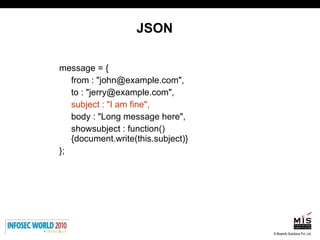 JSON message = { from : "john@example.com", to : "jerry@example.com", subject : "I am fine", body : "Long message here", showsubject : function(){document.write(this.subject)} };  