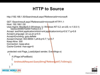 HTTP to Source http://192.168.1.50/Searchresult.aspx?ReferenceId=microsoft GET /Searchresult.aspx?ReferenceId=microsoft HTTP/1.1 Host: 192.168.1.50 User-Agent: Mozilla/5.0 (Windows; U; Windows NT 5.2; en-US; rv:1.9.0.1) Gecko/2008070208 Firefox/3.0.1 Accept: text/html,application/xhtml+xml,application/xml;q=0.9,*/*;q=0.8 Accept-Language: en-us,en;q=0.5 Accept-Encoding: gzip,deflate Accept-Charset: ISO-8859-1,utf-8;q=0.7,*;q=0.7 Keep-Alive: 300 Connection: keep-alive Cache-Control: max-age=0 protected void Page_Load(object sender, EventArgs e) { if (!Page.IsPostBack) { bindresult(Request.QueryString["ReferenceId"].ToString()); } } 
