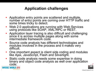 Application challenges <ul><li>Application entry points are scattered and multiple, number of entry points are coming over...