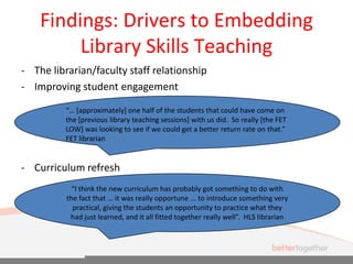 Value and impact of librarians’ embedded IL teaching on student skills ...