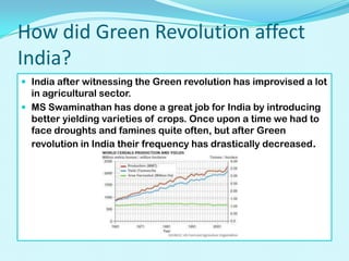 How did Green Revolution affect
India?
 India after witnessing the Green revolution has improvised a lot

in agricultural sector.
 MS Swaminathan has done a great job for India by introducing
better yielding varieties of crops. Once upon a time we had to
face droughts and famines quite often, but after Green
revolution in India their frequency has drastically decreased.

 