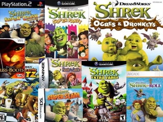 Shrek | PPT