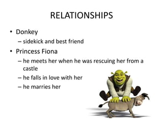RELATIONSHIPS
• Donkey
– sidekick and best friend
• Princess Fiona
– he meets her when he was rescuing her from a
castle
– he falls in love with her
– he marries her
 