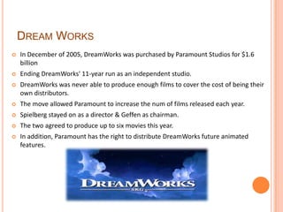 Narrative Structure dual narrative.