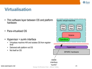 Virtualisation

    • Thin software layer between OS and platform                            sun4v virtual machine
      hardware
                                                                                    User      User           User
                                                                                    App       App            App
    • Para-virtualised OS
                                                                                              Solaris

    • Hypervisor + sun4v interface                                                 OpenBoot
       • Virtualises machine HW and isolates OS from register-
         level
       • Delivered with platform not OS                                                    Hypervisor
       • Not itself an OS
                                                                                       SPARC hardware



                                                                    stable
                                                                  interface
                                                                   “sun4v”
www.opensparc.net                                                                                       23
                                       Design Verification Club – Silicon Valley
 