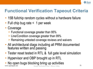 Functional Verification Tapeout Criteria
• 15B fullchip random cycles without a hardware failure
• Full chip bug rate < 1 per week
• Coverage
    > Functional coverage greater than 95%
    > Line/Condition coverage greater than 99%
    > Remaining untested coverage reviews and waivers
• All architectural diags including all PRM documented
  features written and passing
• Tester reset tested in RTL & full gate level simulation
• Hypervisor and OBP brought up in RTL
• No open bugs blocking bring up activities             35
www.opensparc.net      Design Verification Club – Silicon Valley
 