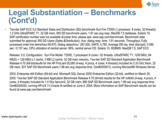 Legal Substantiation – Benchmarks
      (Cont'd)
  •   Two-tier SAP ECC 5.0 Standard Sales and Distribution (SD) benchmark Sun Fire T2000 (1 processor, 8 cores, 32 threads)
      1.2 GHz UltraSPARC T1, 32 GB mem, 950 SD benchmark users, 1.91 sec avg resp, MaxDB 7.5 database, Solaris 10.
      SAP certification number was not available at press time, please see: www.sap.com/benchmark. Benchmark data
      submitted for approval: 950 SD Users (Sales &Distribution), Ave. dialog resp. time: 1.91 seconds, Throughput: Fully
      processed order line items/hour:95,670, Dialog steps/hour: 287,000, SAPS: 4,780, Average DB req. time (dia/upd): 0.080
      sec / 0.157 sec, CPU utilization of central server: 99%, central server OS: Solaris 10, RDBMS: MaxDB 7.5, SAP ECC

      Release: 5.0, Configuration: Sun Fire Model T2000, 1 processor/ 8 cores / 32 threads, UltraSPARC T1, 1200 MHz, 64
      KB(D) + 128 KB(I) L1 cache, 3 MB L2 cache, 32 GB main memory. Two-tier SAP SD Standard Application Benchmark
      Release 4.70 (64-bit)results for the HP ProLiant DL580 (4-way, 4 procs, 4 cores, 4 threads) included 4x 3.33 Ghz Xeon, 32
      GB mem, 937 SAP SD Benchmark users,1.96 sec avg response time, Cert#2005012, running Microsoft® Windows Server

      2003, Enterprise x64 Edition (64-bit) and Microsoft SQL Server 2000 Enterprise Edition (32-bit), certified on March 29,
      2005. Two-tier SAP SD Standard Application Benchmark Release 4.70 (64-bit) results for the HP rx4640 (4-way, 4 procs, 4
      cores, 4 threads) included 4x 1.5 Ghz Itanium2, 32 GB mem, 880 SAP SD Benchmark users, 1.89 sec avg response time,
      Cert#2004030, running HP-UX 11i,Oracle 9i certified on June 4, 2004. More information on SAP Benchmark results can be
      found at www.sap.com/benchmark




www.opensparc.net                                                                                           53
                                              Design Verification Club – Silicon Valley
 