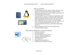 Shresta eTechnologies Pvt Ltd,    -   Innovate-Integrate-Implement



                      Software and RTOS
                       Compiler Support from ARC, ARM, GreenHills, GNU GCC, IAR
                  1
                       Systems, Keil, Microchip, Metroworks, Tasking, WindRiver
                       Multiple-core debugging environment for ARM, Tricore, 80186, Z8
                  2
                       and CompactRISC microprocessors
                       Custom Embedded Linux for Your Processor. Supported processors
                       and SOMs (System on Modules): AMCC PowerPC, ARM, Atmel
                       ARM, Freescale ARM, Freescale PowerPC, Intel x86, Intel XScale
                       ARM, Logic Platforms Freescale Zoom™, Texas Instruments
                  3
                       Zoom™ OMAP35x, Mercury Computer VPA-200, MIPS Processor
                       Cores, Tensilica Diamond Stander Processor Core, Texas
                       Instruments ARM based Processors, Xilinx FPGA with PowerPC
                       based Core
                  4    PEG GUI (Graphical User Interfaces) Development Tools
                  5    Embedded Software Packages

   Home Gateway Middleware / Connectivity Software
                  1    Embedded USB Stacks
                  2    Driver Development
                  3    USB CDC/Modem/DFU/Serial Drivers
                  4    Automotive Multimedia Middleware
                  5    Embedded Bluetooth Stack
                  6    USB Testing Tools
                  7    Broadband Gateway Middleware
                  8    USB Software & PCI Software Solutions




                           Page 2 of 10
 