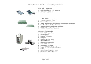 Shresta eTechnologies Pvt Ltd,    -   Innovate-Integrate-Implement


                   VPX (VITA 46) System
                  1    High Performance 3U VPX Rugged PC
                  2    3U VPX PowerPC SBC




                          RF Tuners
                  1    Wideband Microwave Tuner
                  2    Tuners and Upconverters
                  3    24-48-Channel Digital Downconverters with Integrated Analog Input
                  4    Low Phase Noise AD Clock Generator
                  5    Wideband, Virtex-4-Based Digital Receivers
                  6    Wideband Remote Fiber Transceiver

                 Industrial & Embedded PC
                   1   Embedded Computer System
                   2   Industrial Chassis
                   3   Industrial Workstation
                   4   Backplane
                   5   Peripheral & Power Supply
                   6   MicroTCA Chassis
                   7   Industrial PC - Rackmount
                   8   Embedded Box PCs
                   9   Embedded IPC - ThinkIO
                  10   Rugged GETAC Notebooks and Laptops
                  11   Kiosks
                  12   Sensor Stream Computing Platform
                  13   Dual Cell Based Blade 2 Systems




                           Page 7 of 10
 